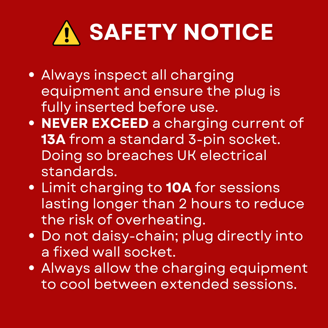 EV-Compatible 3-Pin Granny Extension Lead for Portable Granny Chargers Safety Notice
